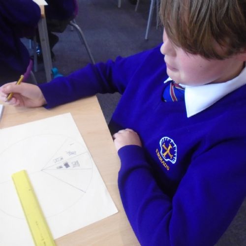 A KS2 Learning Walk